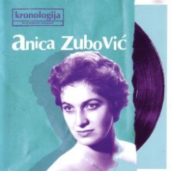 Anica Zubović - Kronologija
